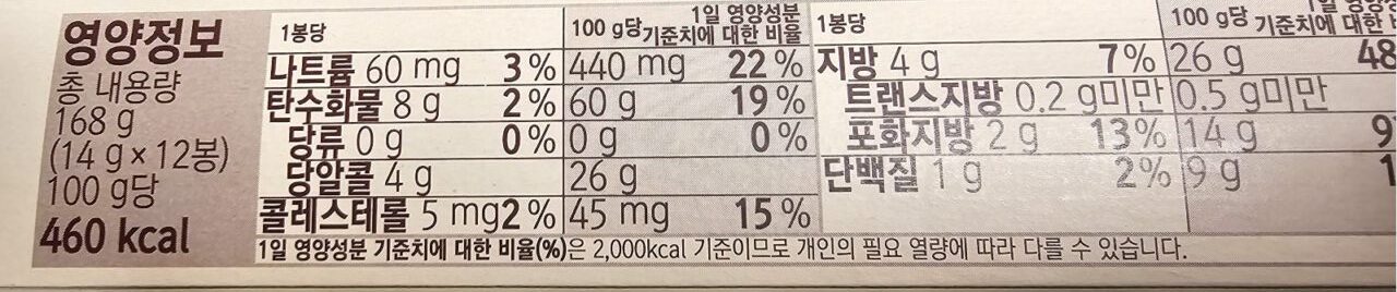 롯데 제로 초콜릿칩 쿠키 성분표